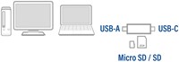 Lecteur de cartes ACT USB-C/USB-A 3.0-3