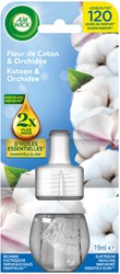 Désodorisant Air Wick électrique Fleur de coton recharge 19ml