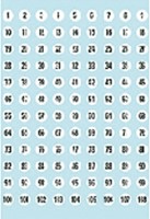 Etiquette HERMA 4128 chiffres 1-540 Ø8mm 540pcs