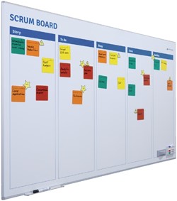 Speciale meeting boards