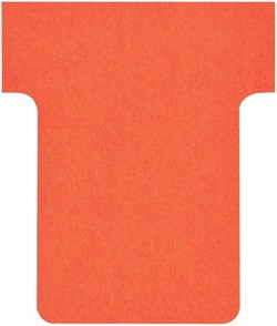 Planbord kaarten