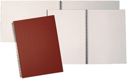 Registers